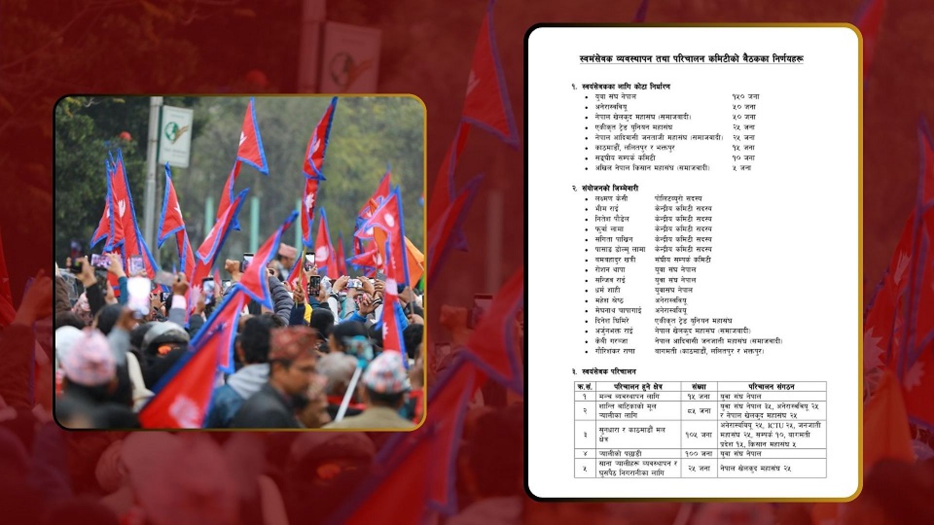 काठमाडौंमा गणतन्त्र र राजावादी समूहको प्रदर्शन, सुरक्षा व्यवस्थापनमा स्वयंसेवक परिचालन